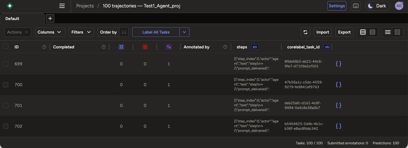 Labelix Data Manager listing 100 agent trajectory tasks, with 100 model predictions